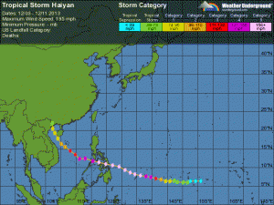 hainan crosses South China Sea