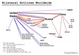 hotlineschema